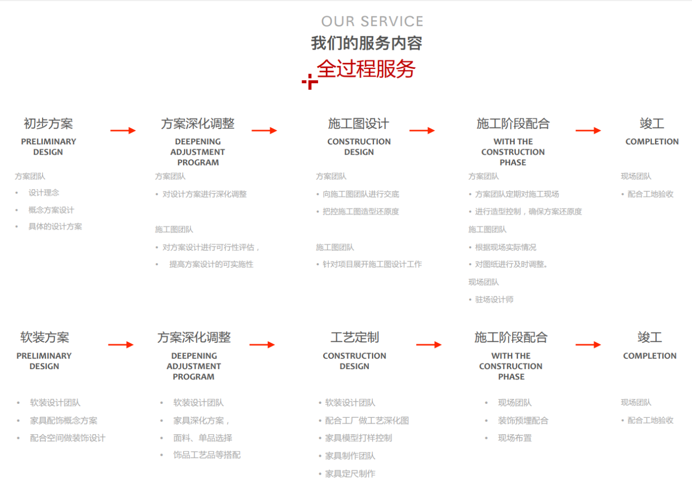 銀川裝修公司|銀川裝修公司推薦|镹臻設計